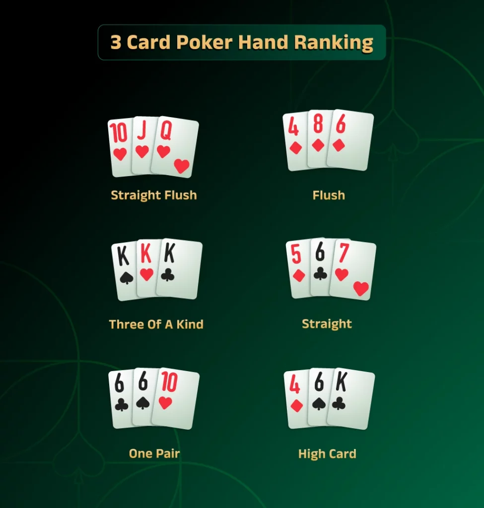 Poker banner